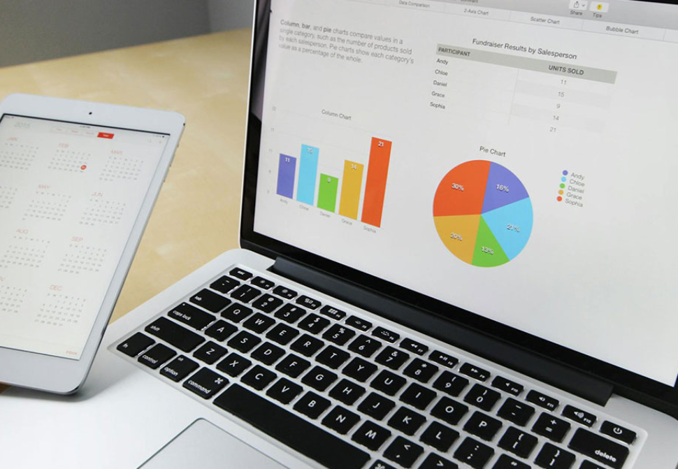 financial services saas companies